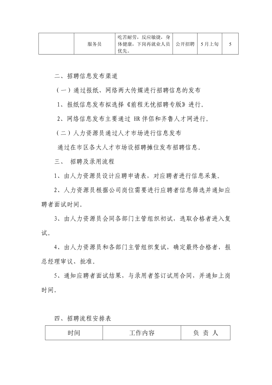 某物业公司招聘计划书.doc_第3页