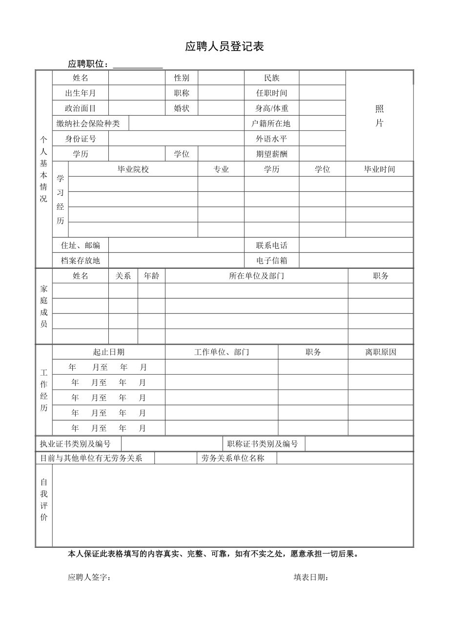 应聘人员登记表.doc_第1页