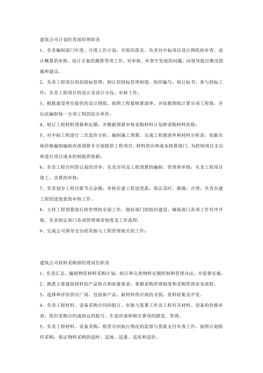 建筑公司经营部经理职责.doc_第1页