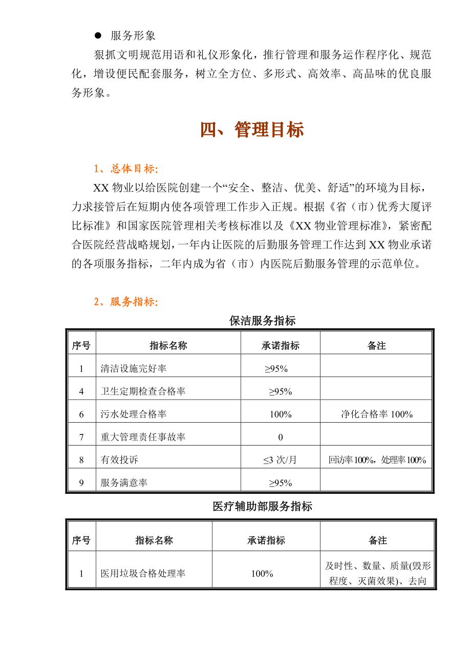 人民医院物业管理投标文件.doc_第2页