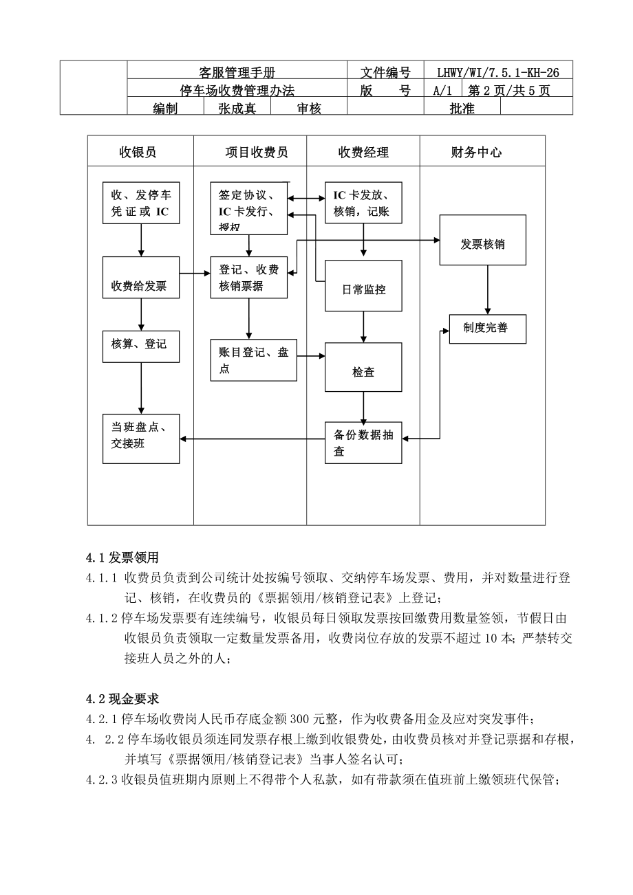 4504521794停车场收费管理办法.doc_第2页