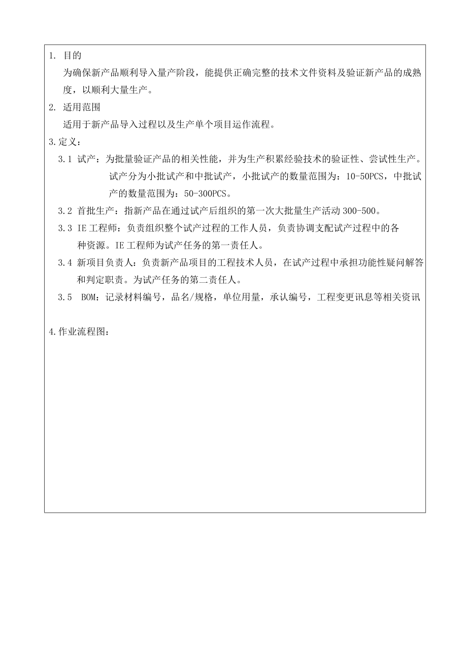 新产品试产导入流程.doc_第2页