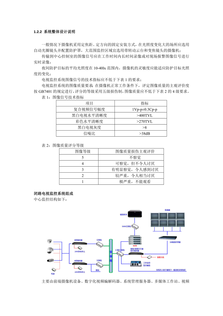 五星级酒店综合安保系统.doc_第2页