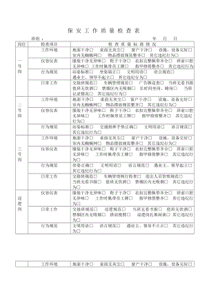 物业公司各部门检查表.doc