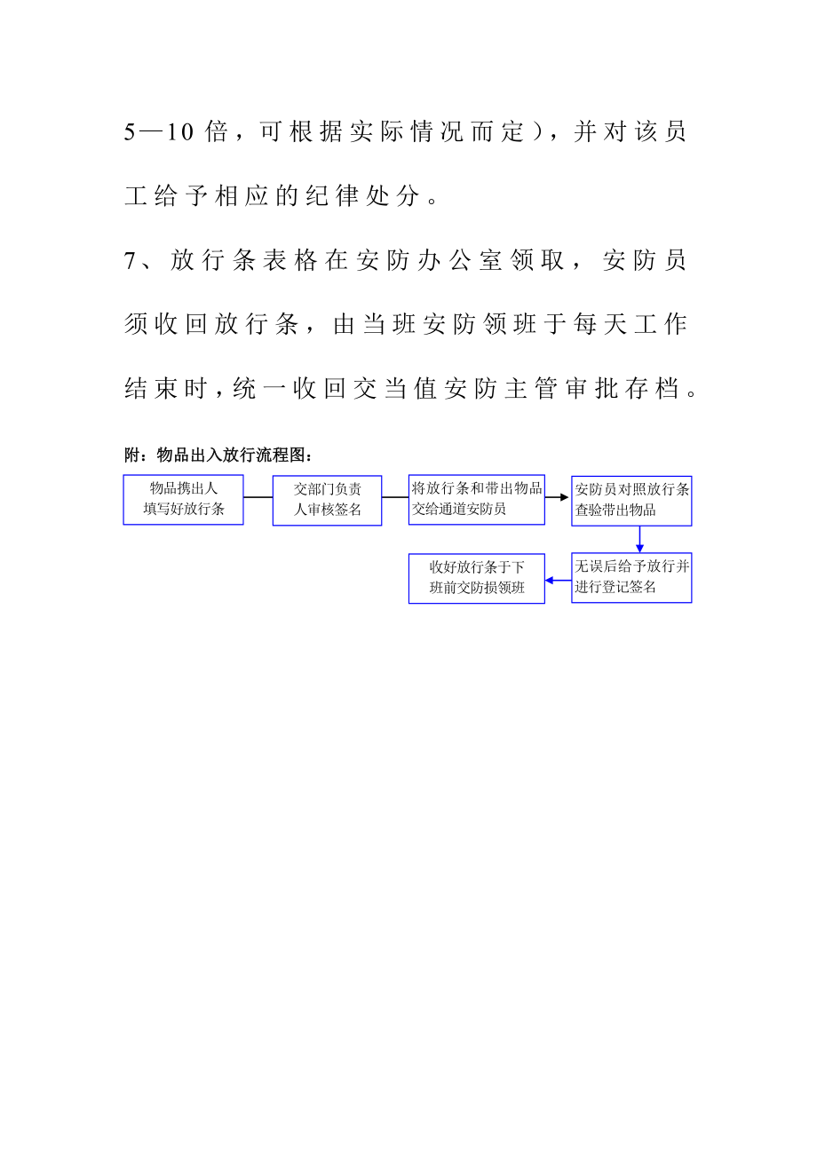 购物中心、商场物品出入管理流程.doc_第3页