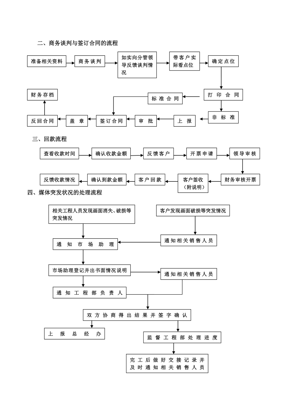 广告公司销售部工作流程.doc_第2页