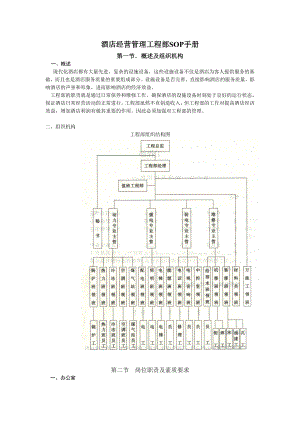 酒店经营管理工程部SOP手册之18.doc