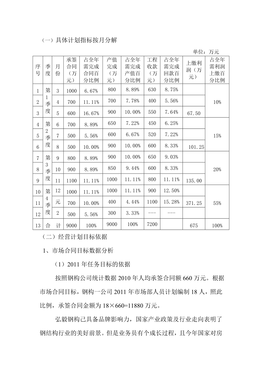 钢构一公司经营规划定稿.doc_第2页