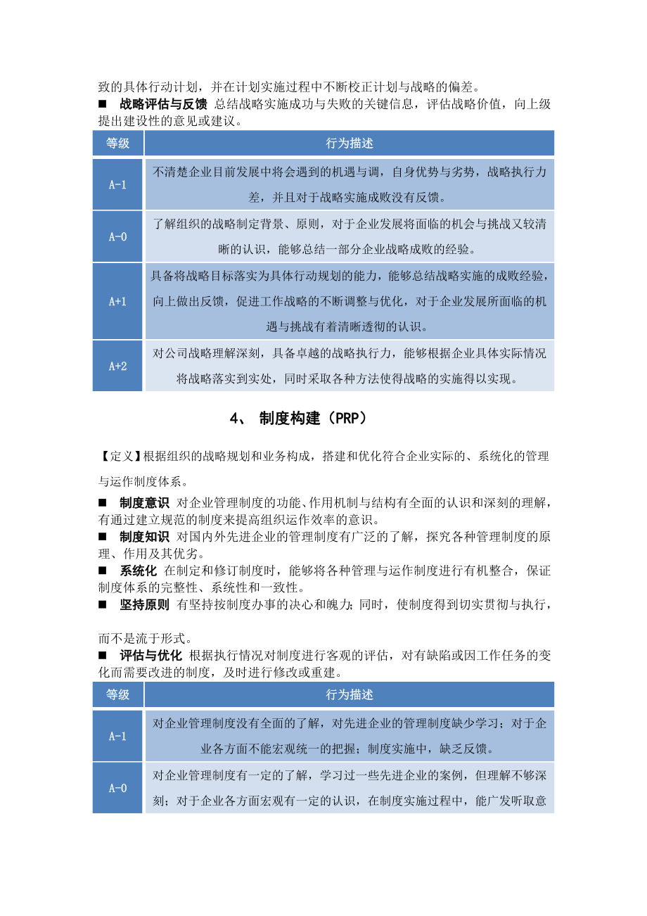 收费最有效的胜任力词典[整理版].doc_第3页