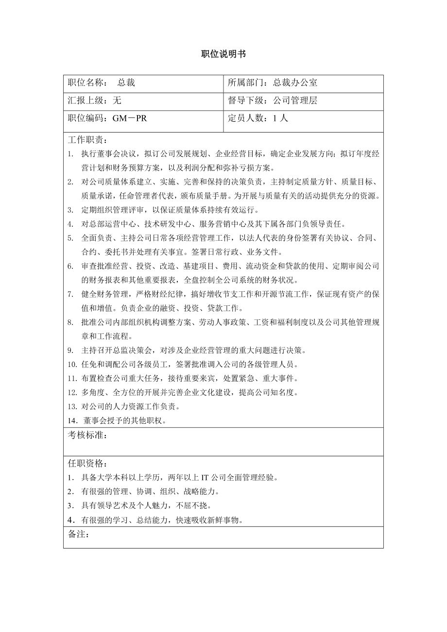 公司职位岗位说明书大全(表).doc_第1页