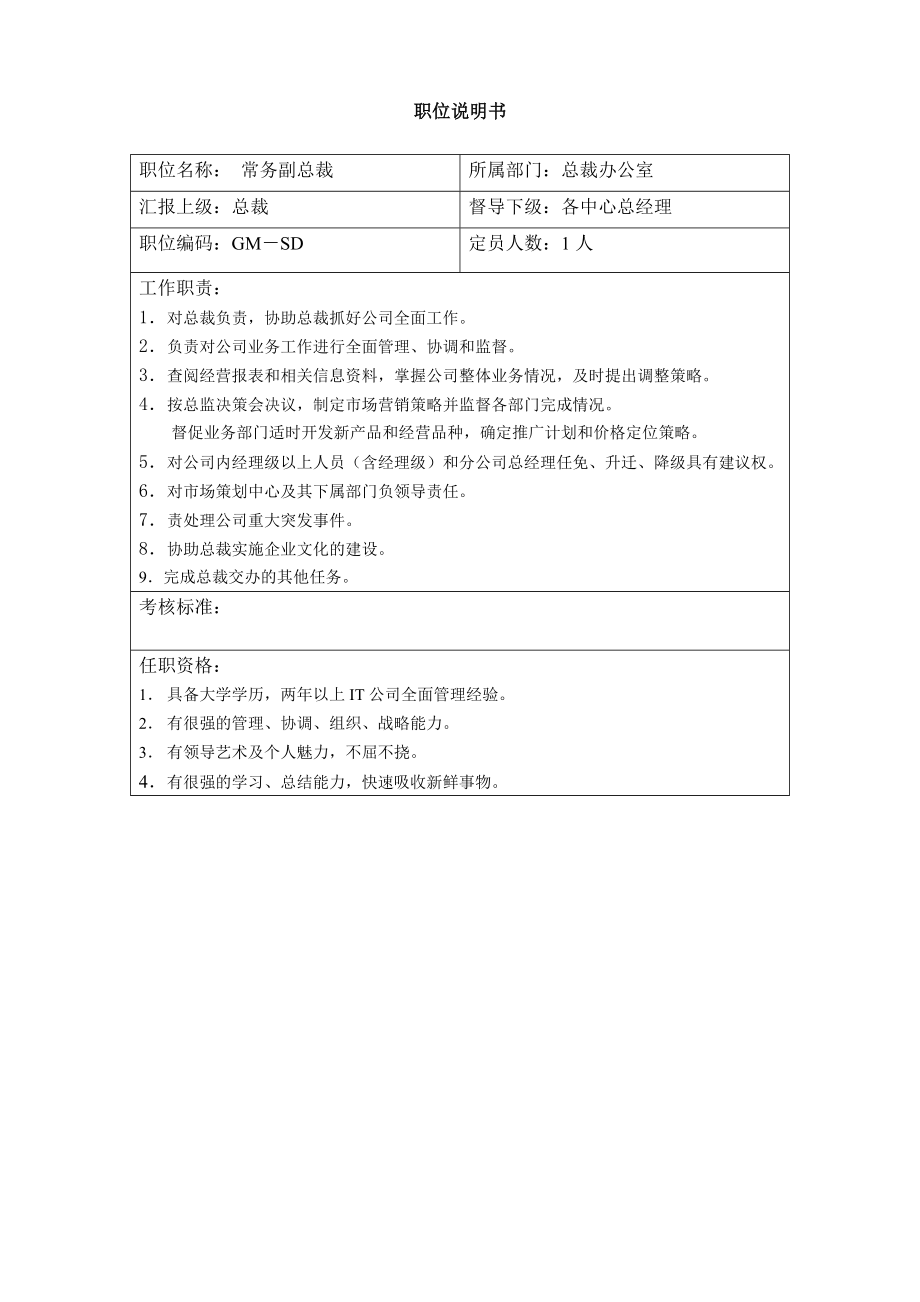 公司职位岗位说明书大全(表).doc_第2页