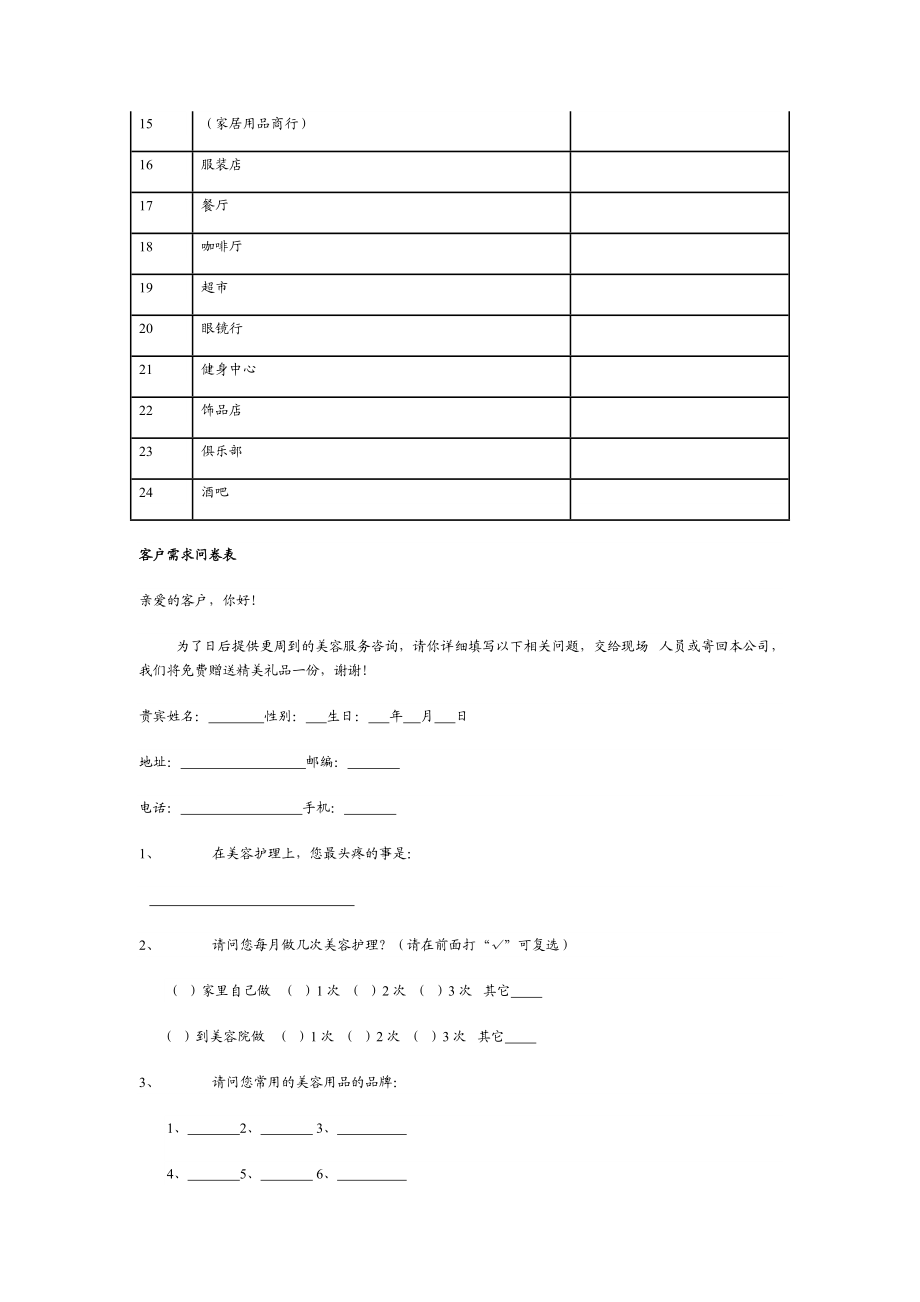 成功经营美容院之完全手册.doc_第3页