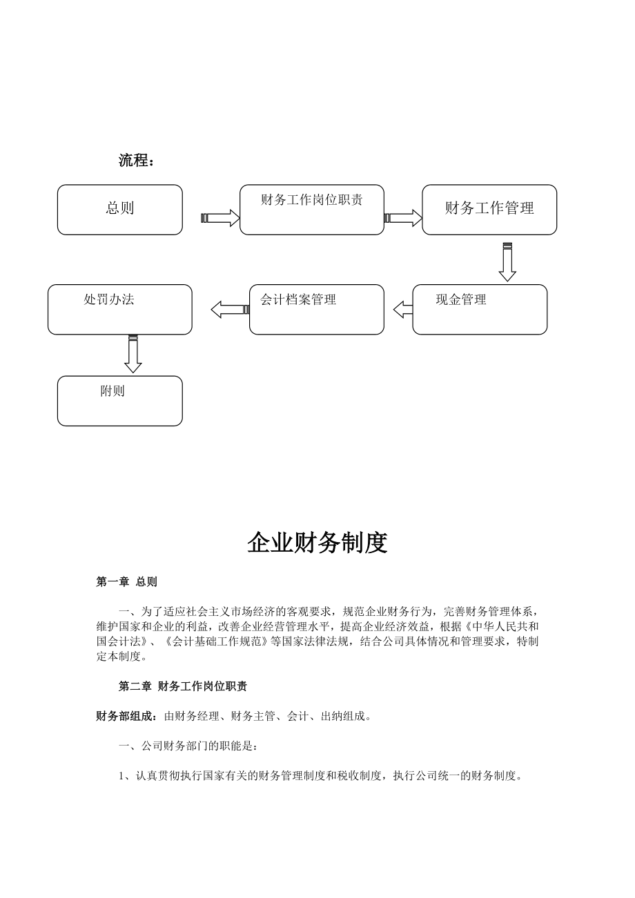 百佳汇商场管理有限公司企业财务制度.doc_第2页