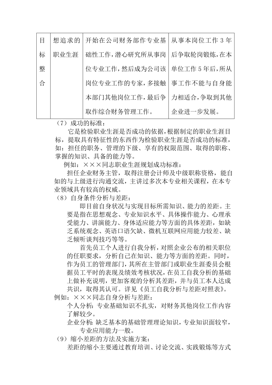 员工职业生涯规划书.doc_第3页