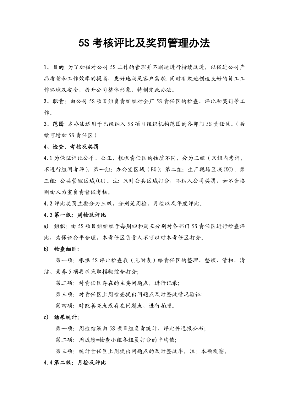 5S责任区评比、奖罚管理办法.doc_第1页