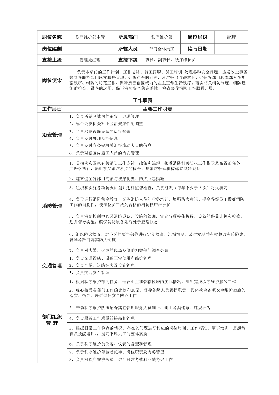 某物业管理有限公司秩序维护部工作手册.doc_第2页