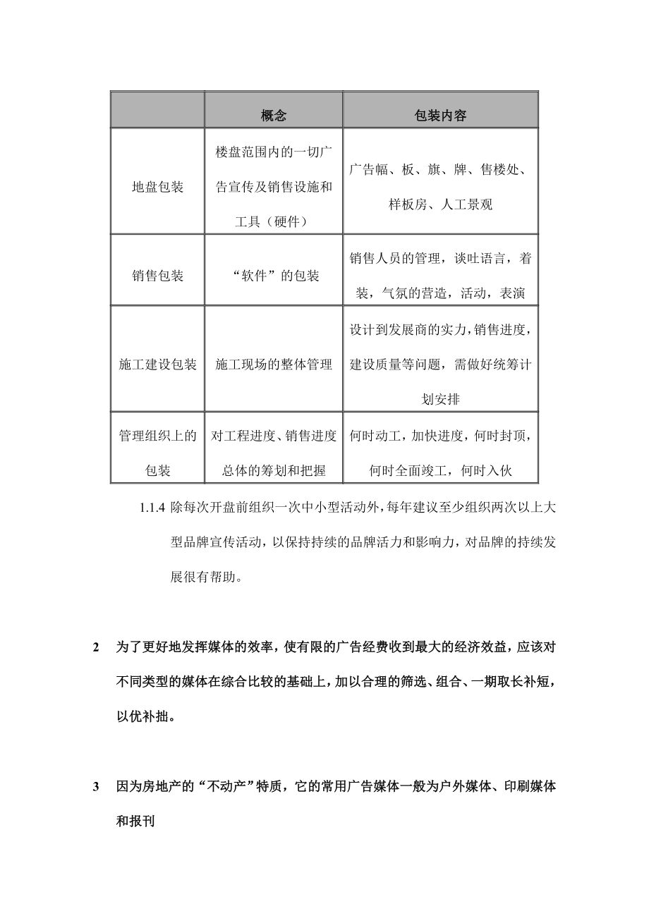 [房地产]玲珑湾花园一期推广宣传策略及计划(doc.doc_第2页