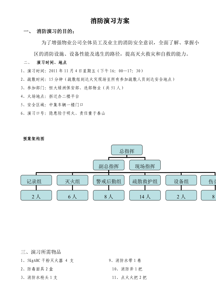 物业公司全体员工消防演习方案.doc_第1页