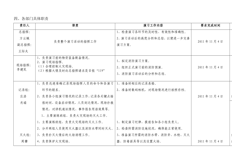 物业公司全体员工消防演习方案.doc_第3页