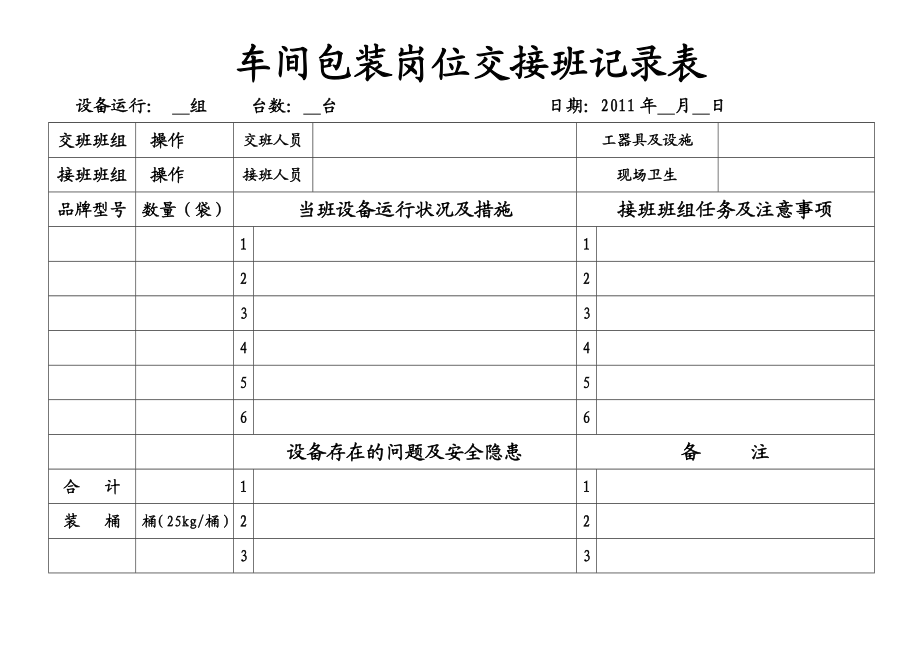 岗位交接班记录表.doc_第3页