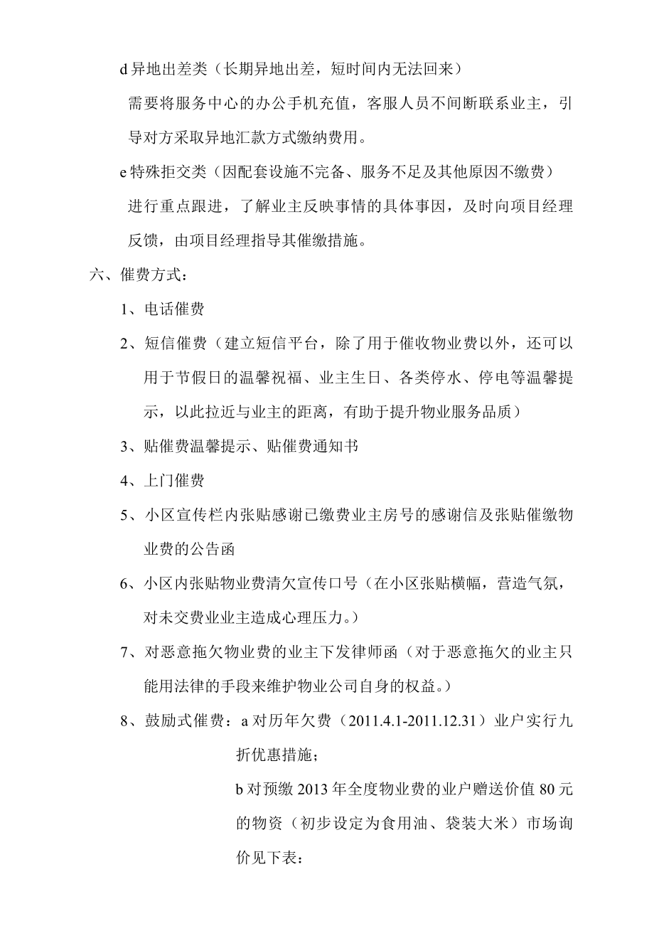 国际小区物业服务费催收方案.doc_第2页