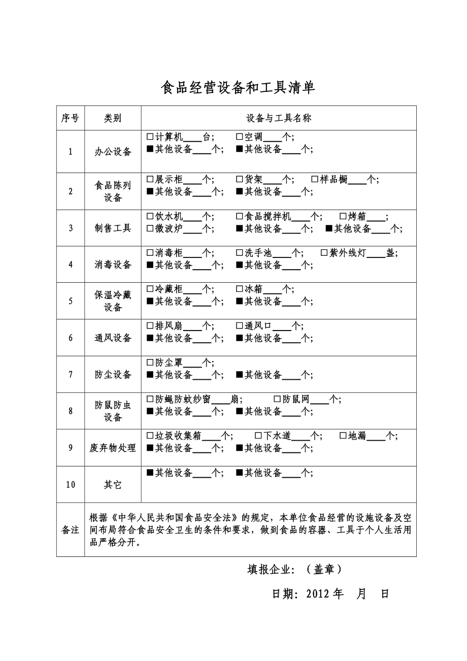 食品经营设备和工具清单.doc_第1页