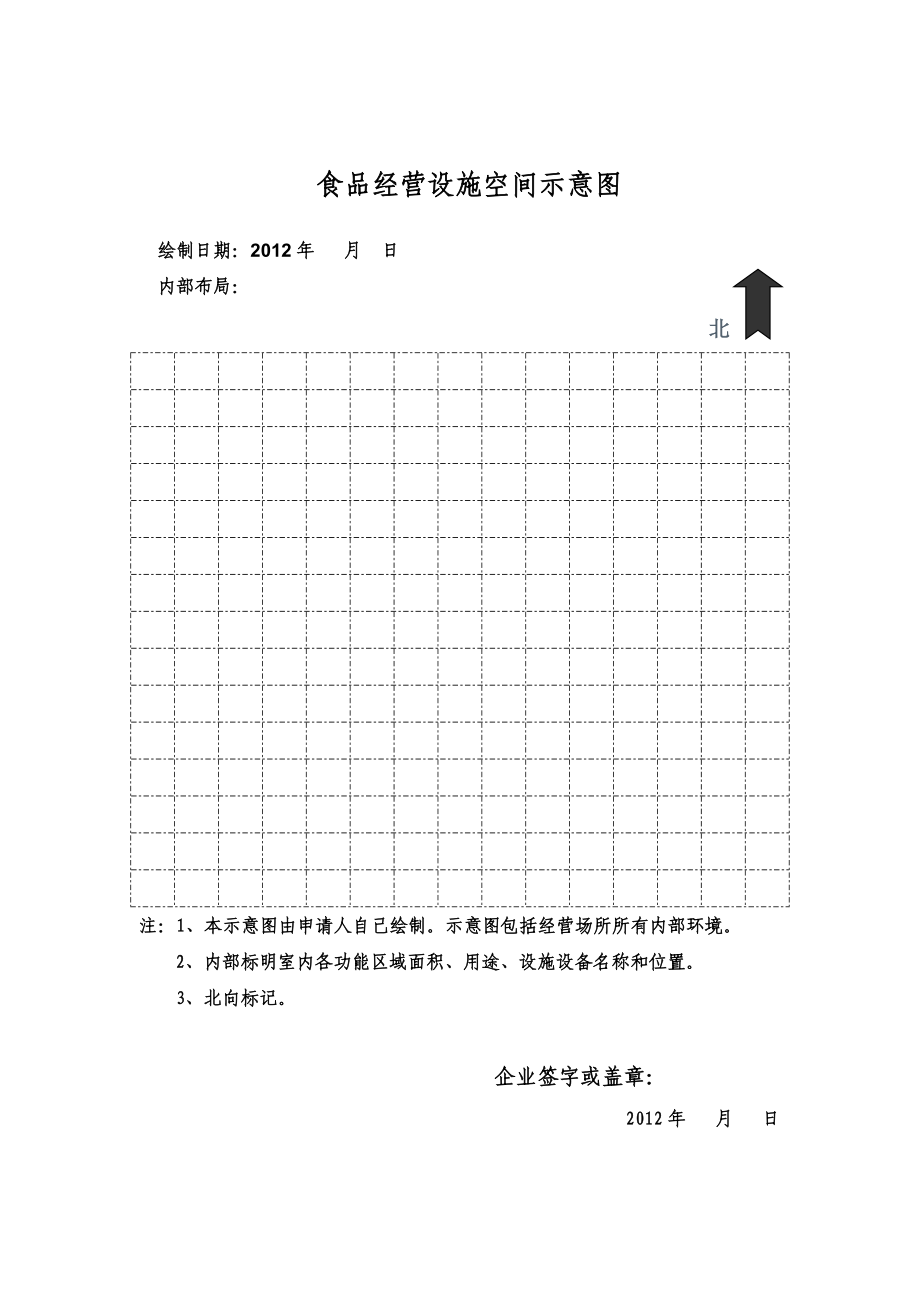 食品经营设备和工具清单.doc_第2页