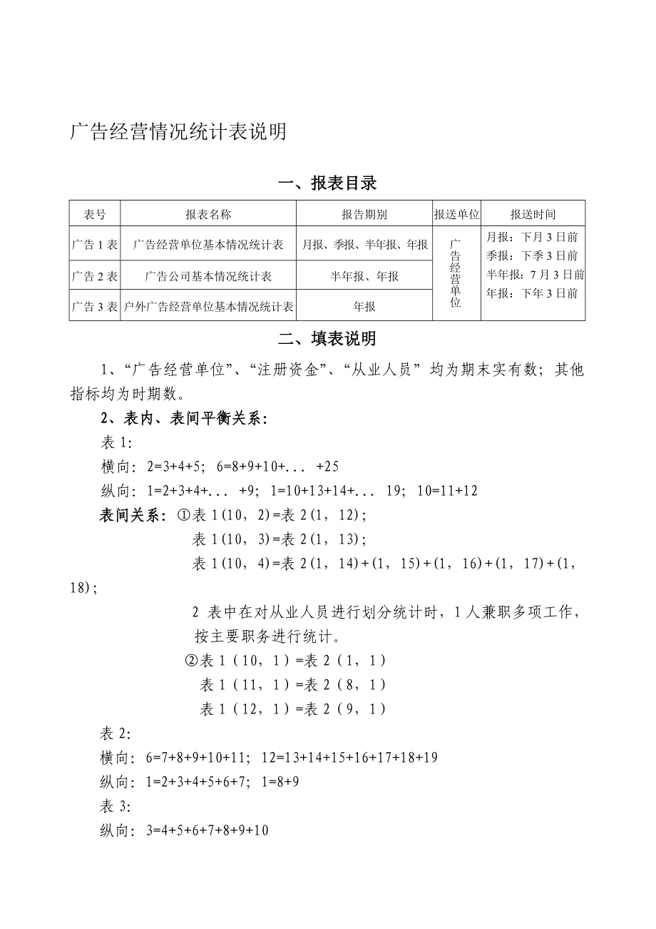 广告经营情况统计表说明.doc_第1页