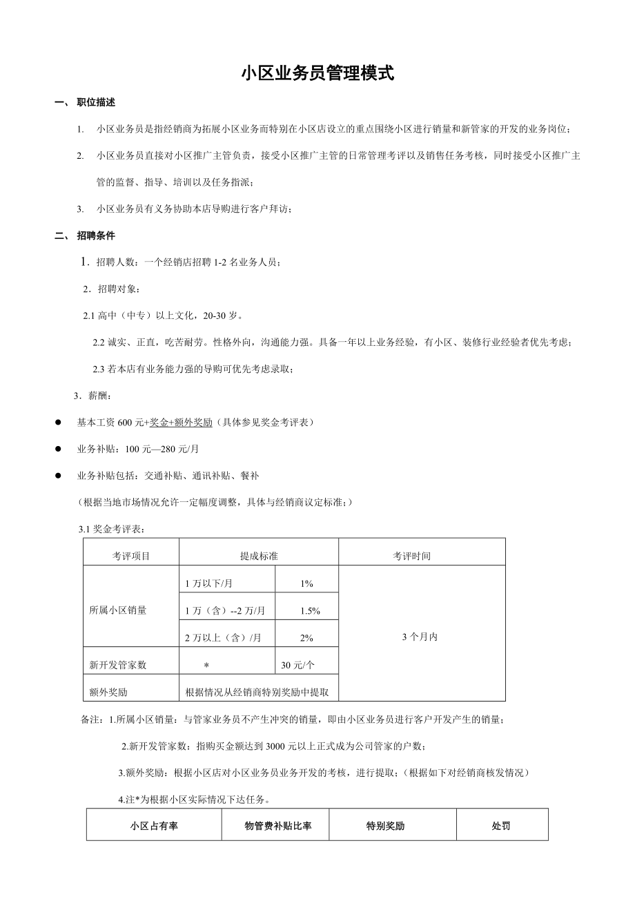 小区业务员管理模式.doc_第1页