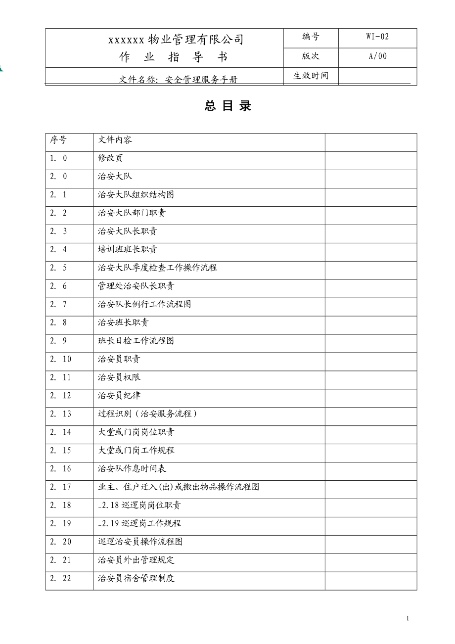 物业管理有限公司保安管理手册.doc_第1页