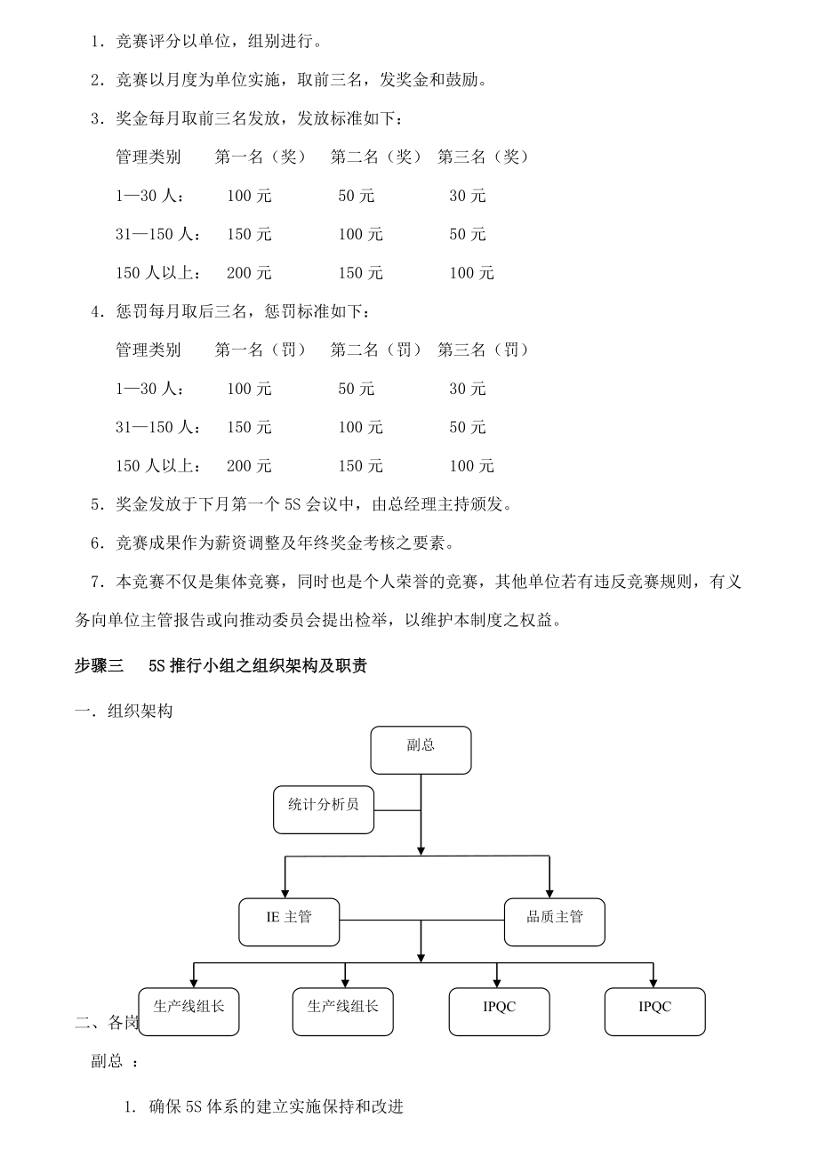 儿童用品有限公司5S推行策划书.doc_第3页