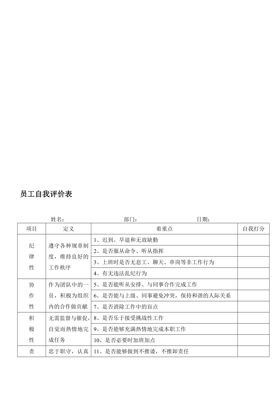 [精彩]员工自我评价表.doc_第1页