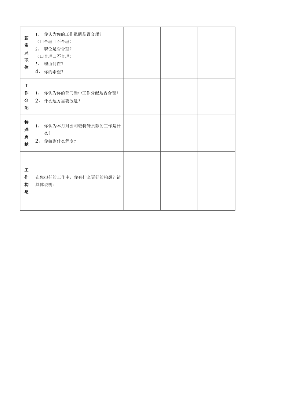 [精彩]员工自我评价表.doc_第3页