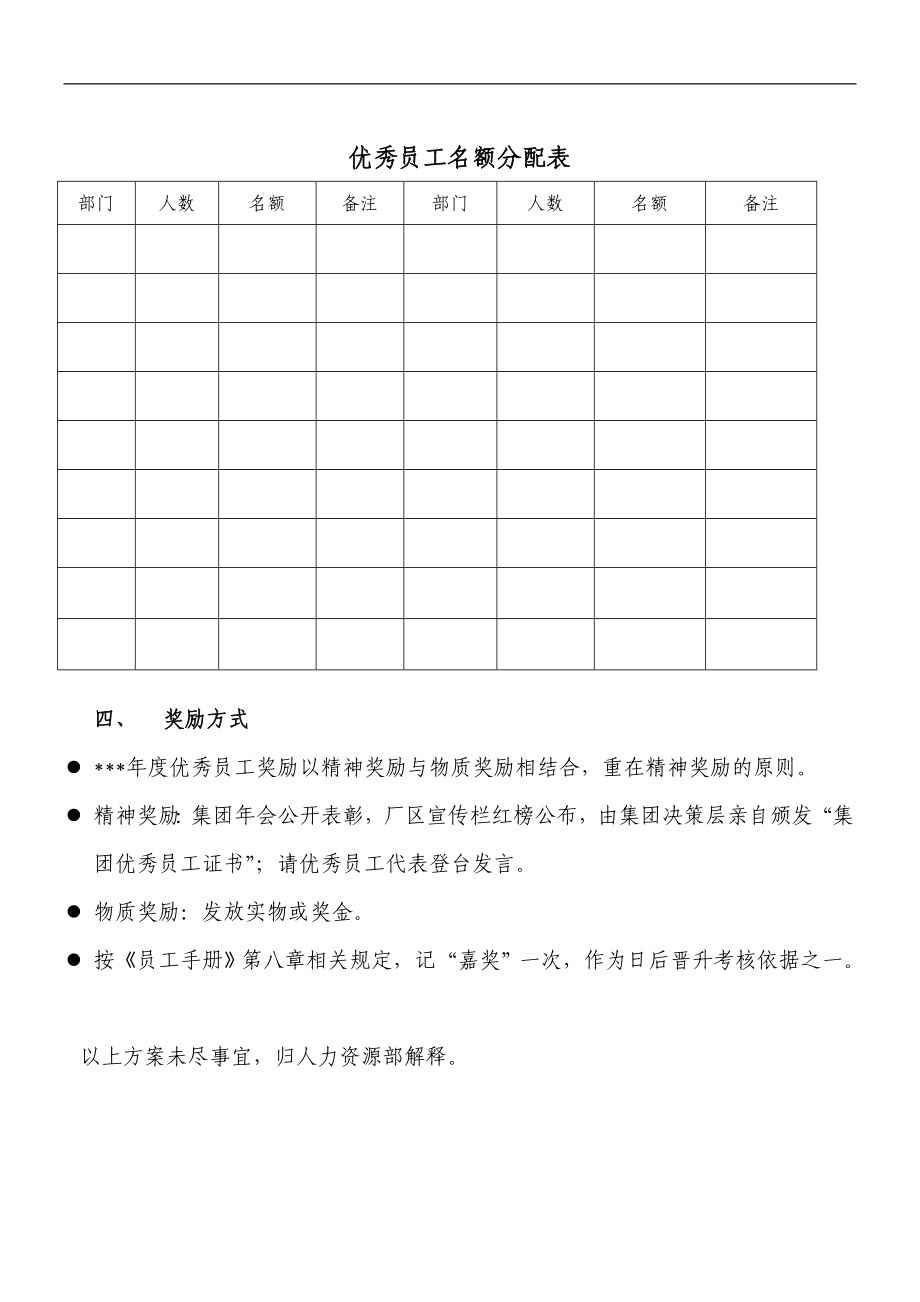 集团公司优秀员工评选方案.doc_第3页