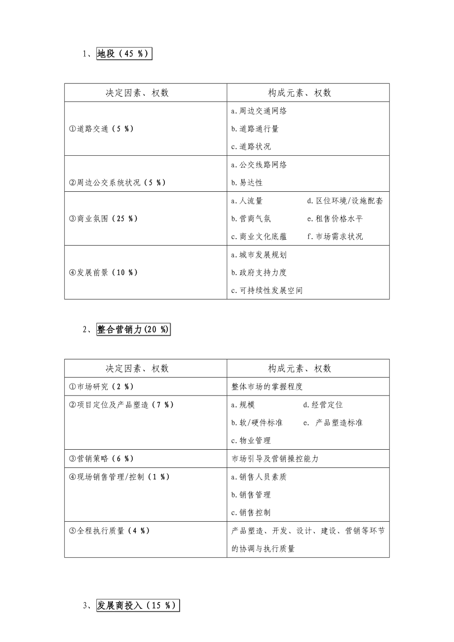 九江地产项目：商场销售价格前期测算报告（完整版）.doc_第2页