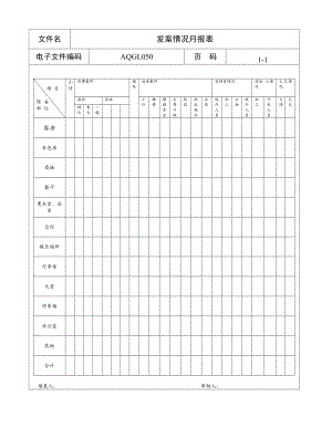 发案情况月报表[五星级酒店管理大全].doc