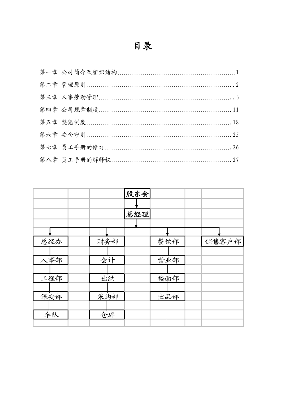 禾润酒店员工手册.doc_第3页