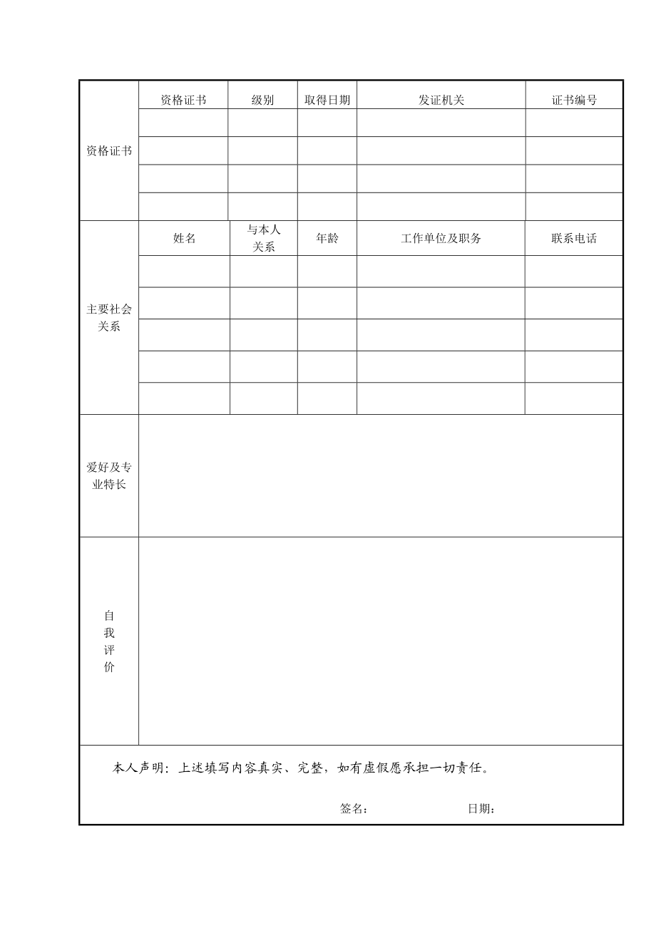 河南金支点投资担保有限公司招聘报名表.doc_第2页