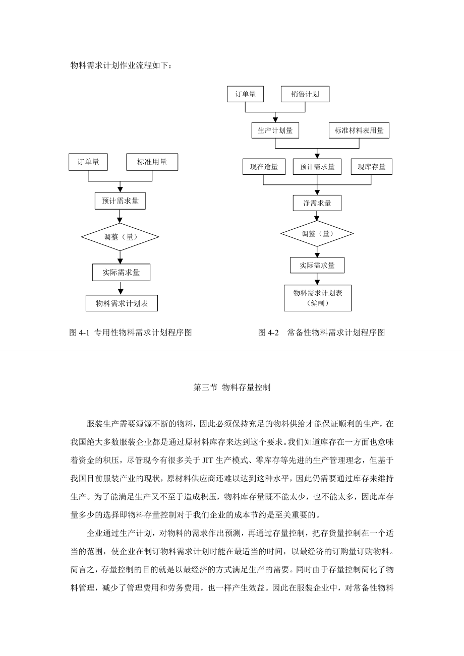 服装物料管理.doc_第3页