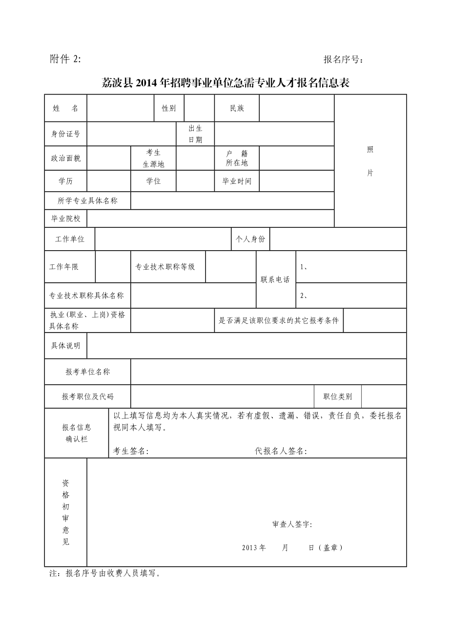 荔波县招聘事业单位急需专业人才报名信息表.doc_第1页