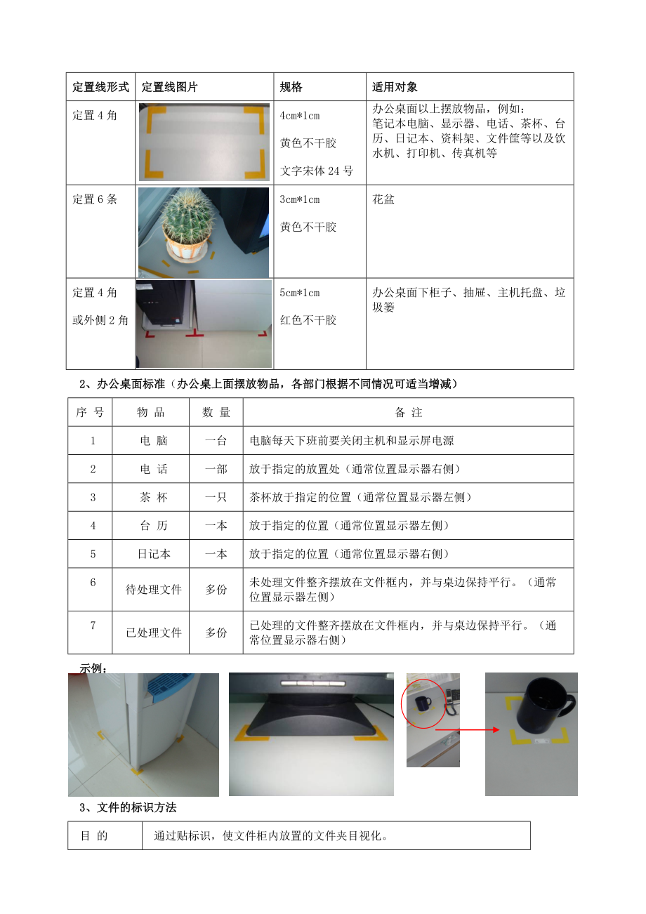 办公室5S管理规定(实用含图片).doc_第2页