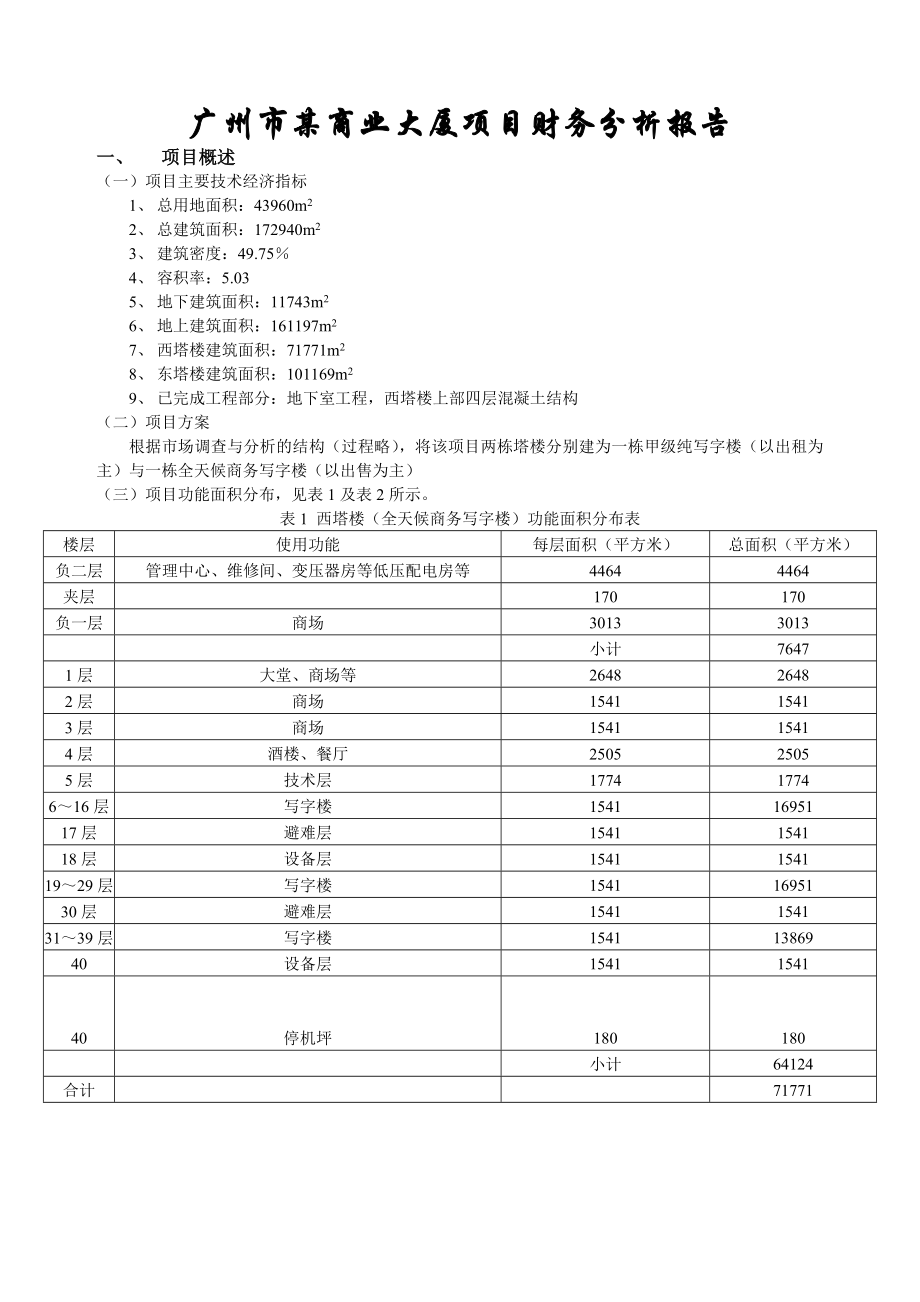 广州某商业大厦项目财务分析报告.doc_第1页