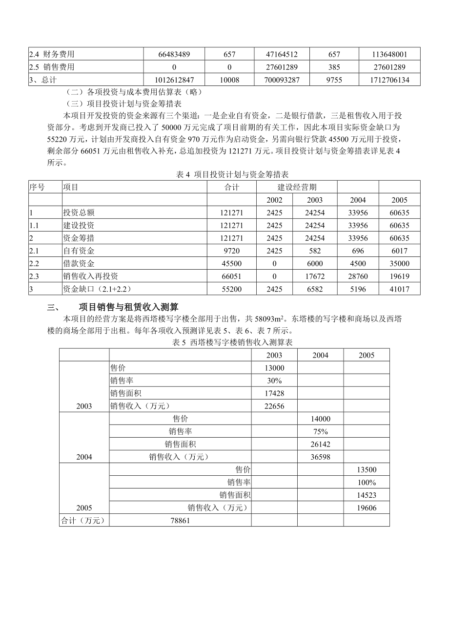 广州某商业大厦项目财务分析报告.doc_第3页