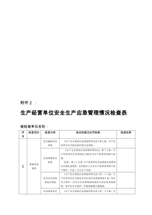 生产经营单位安全生产应急管理情况检查表.doc