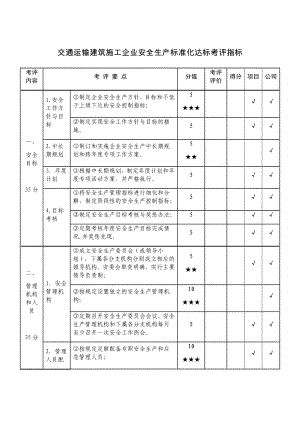 交通运输建筑施工企业安全生产标准化达标考评指标.doc