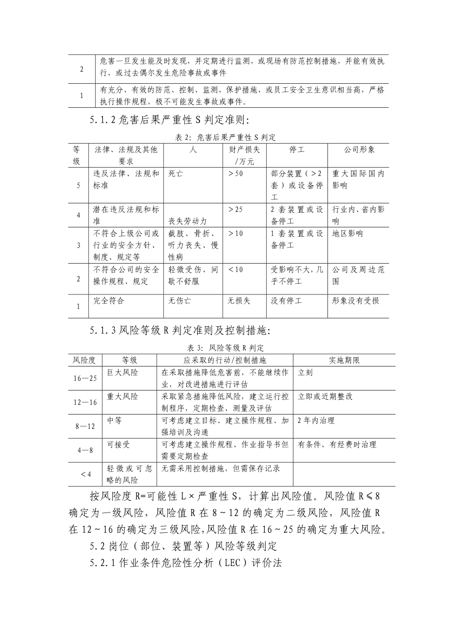 公司风险评价准则 化工厂安全标准化程序文件.doc_第2页