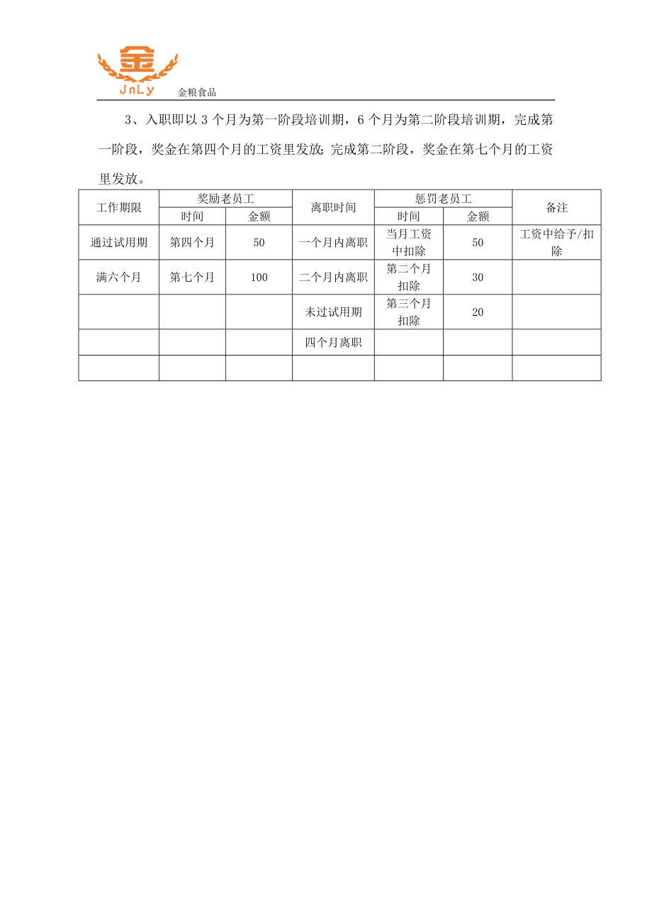 老员工帮带新员工培养方案.doc_第3页