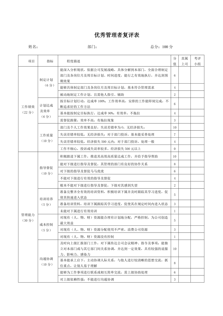 终优秀员工评选方案.doc_第3页