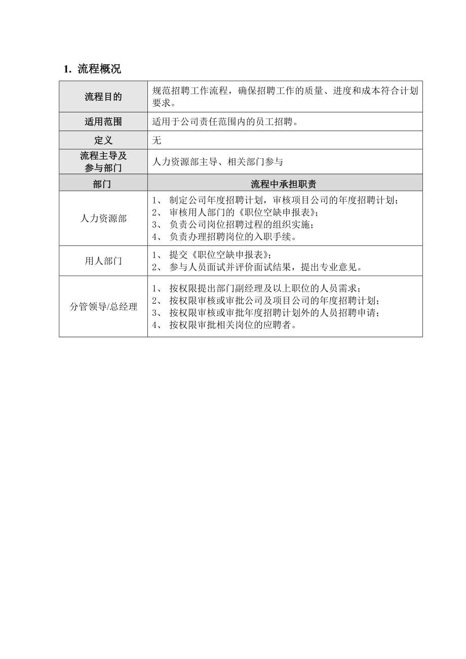 （房地产人力资源）招聘管理流程.doc_第2页