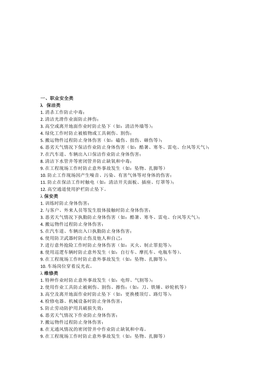 宝典物业公司风险源清单.doc_第1页